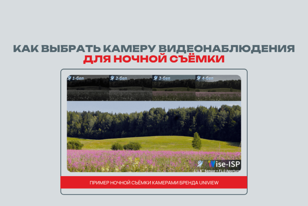 Как выбрать камеру для ночной съёмки: технологии и особенности